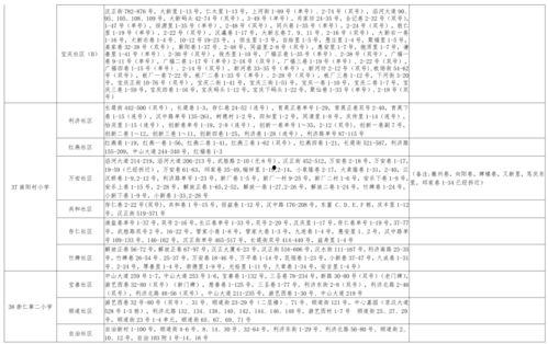 警察爆料提子视频大全最新,提子视频大全背后的惊人真相  第1张